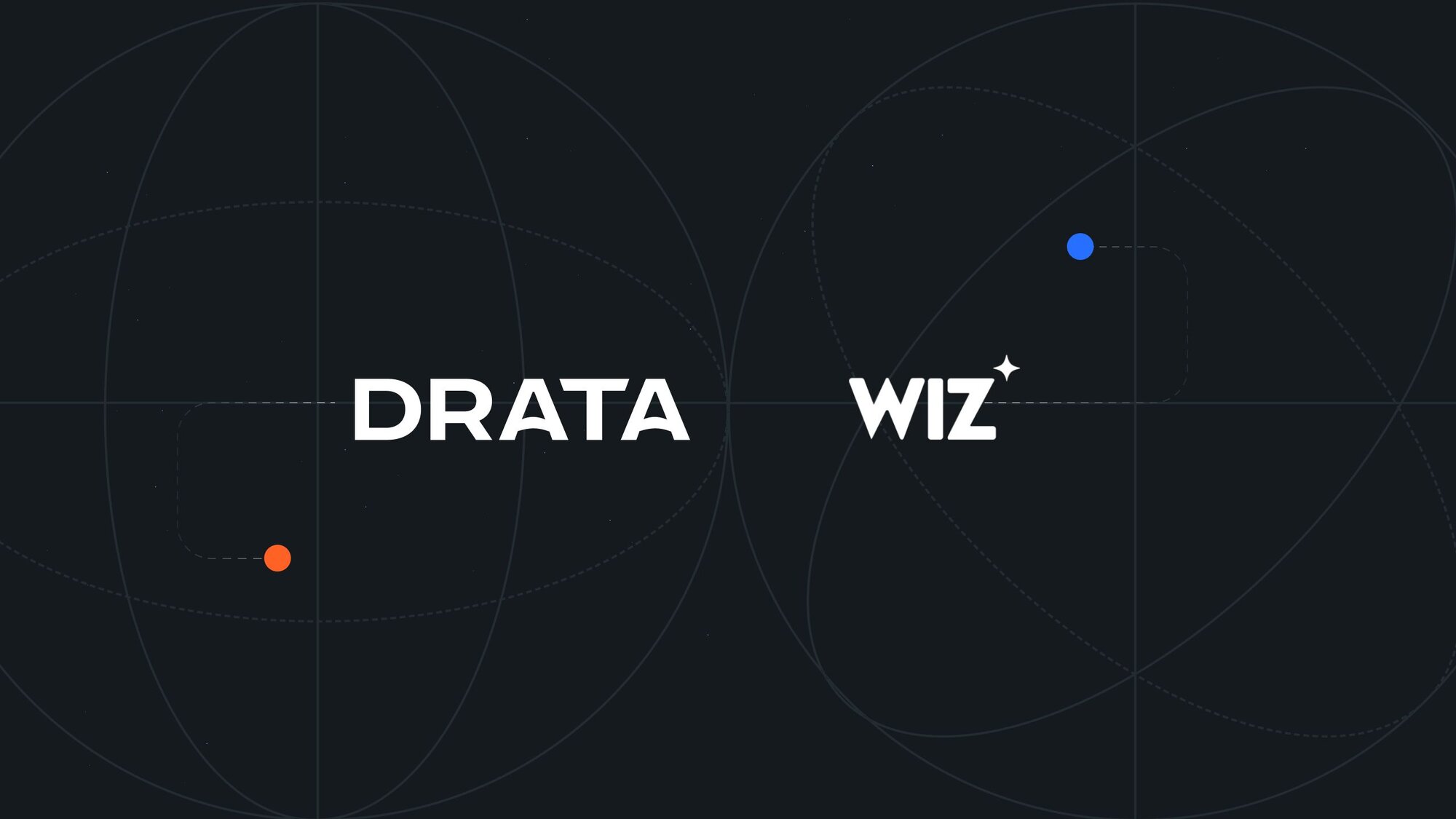 Risk Management Collection - Drata Trust Academy