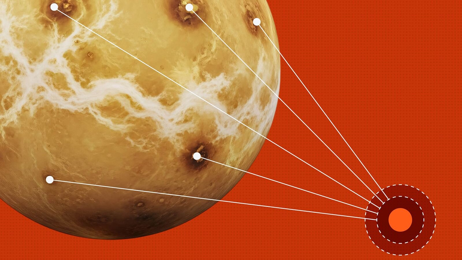 CISO Guide Accelerated Assurance 