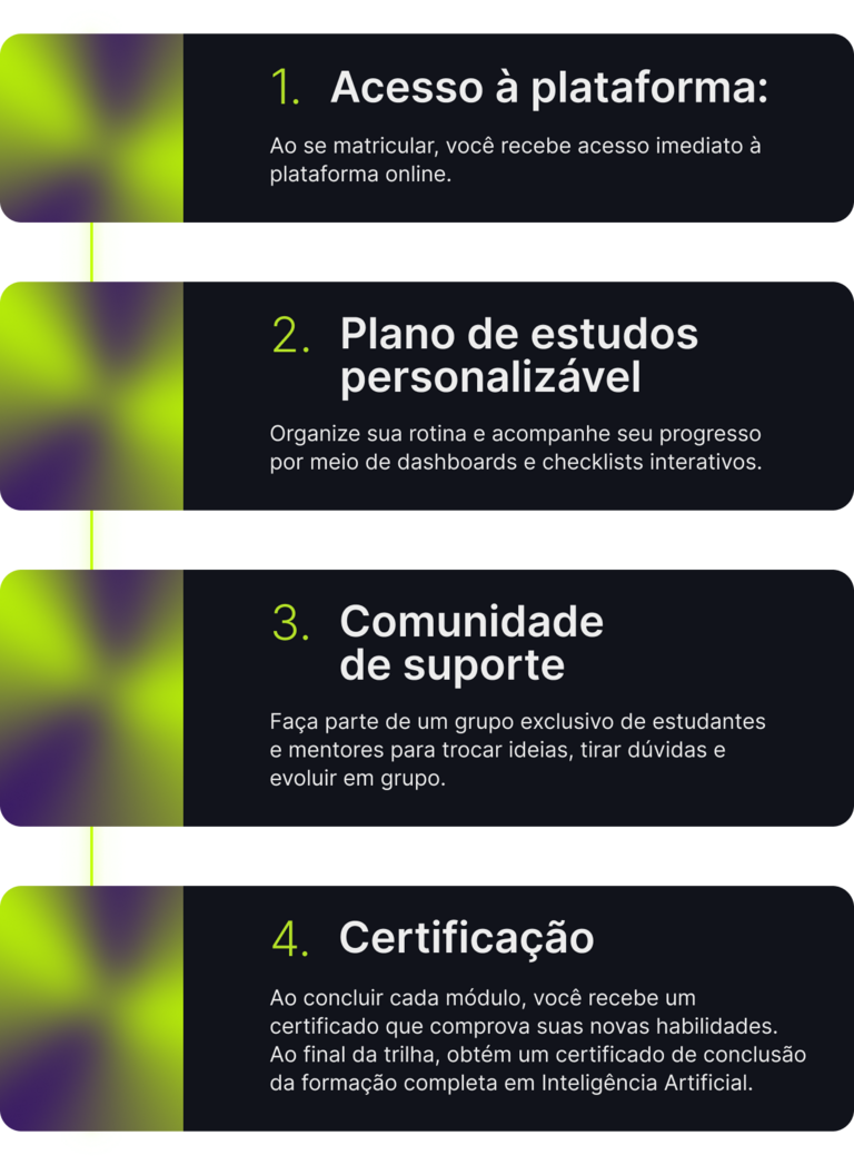 Domine o futuro da tecnologia e impulsione sua carreira