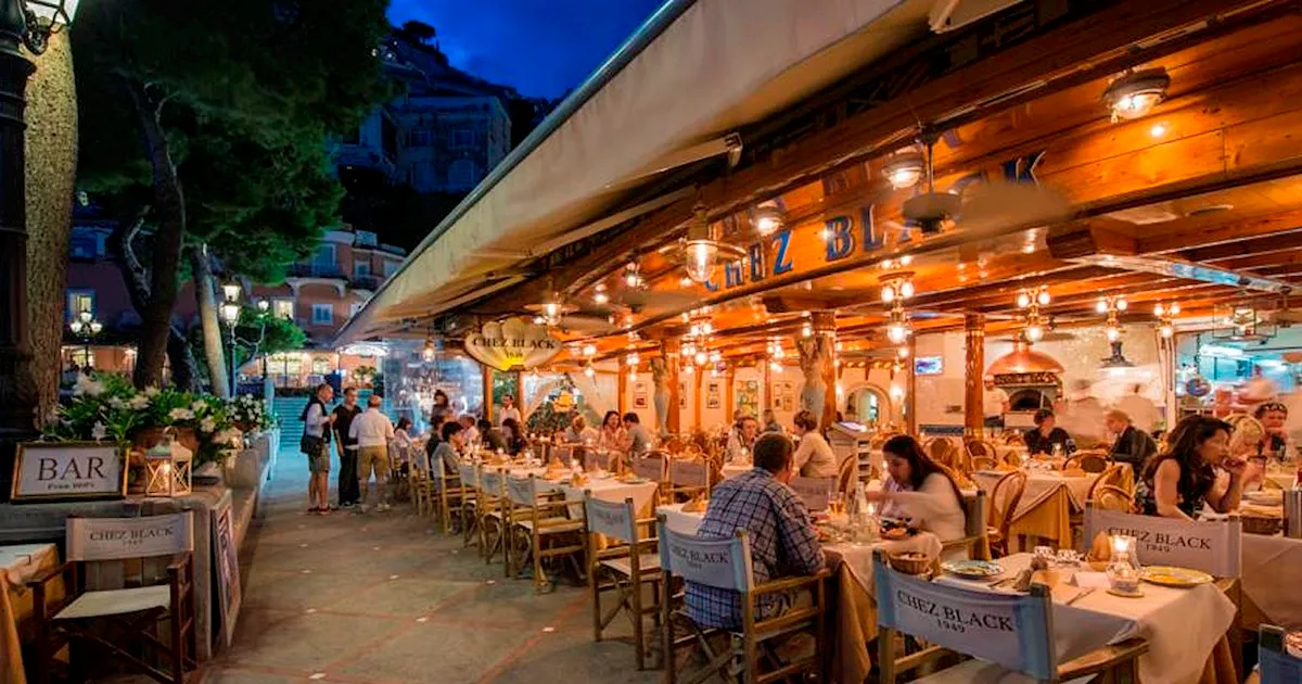 Day 12, Sorrento - Extended Exploration