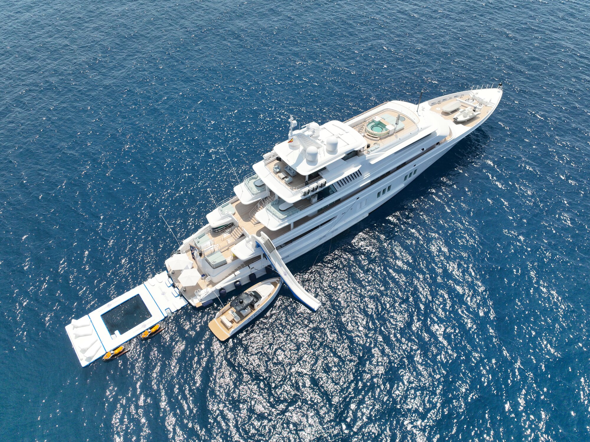 Term Charter