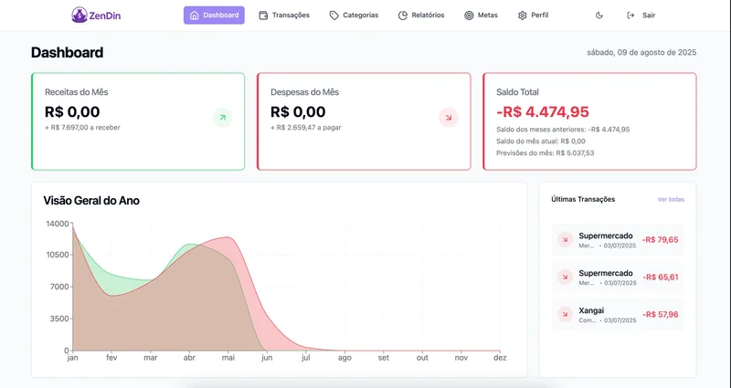 Zendin - Sistema de Controle Financeiro