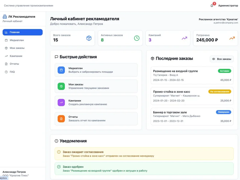 Личный кабинет рекламодателя
