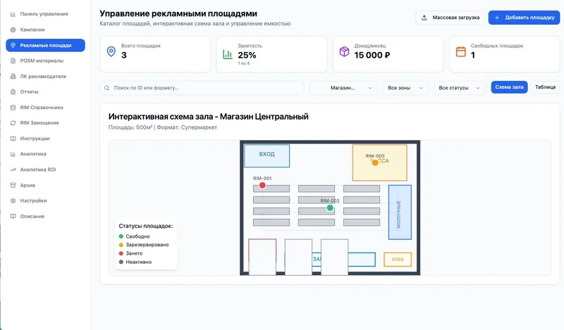 Управление рекламными площадями