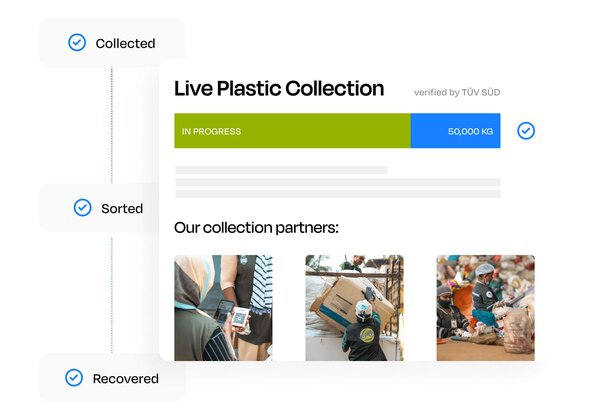 Image text reads: "Collected, Sorted, Recovered" and a progress bar with your live plastic collection. 