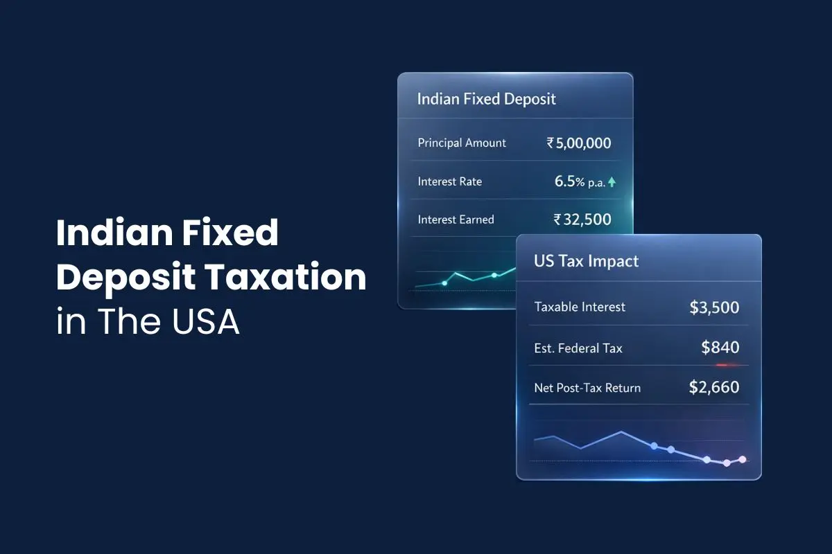 Are Indian Fixed Deposits Taxable in the US? IRS Reporting Guide