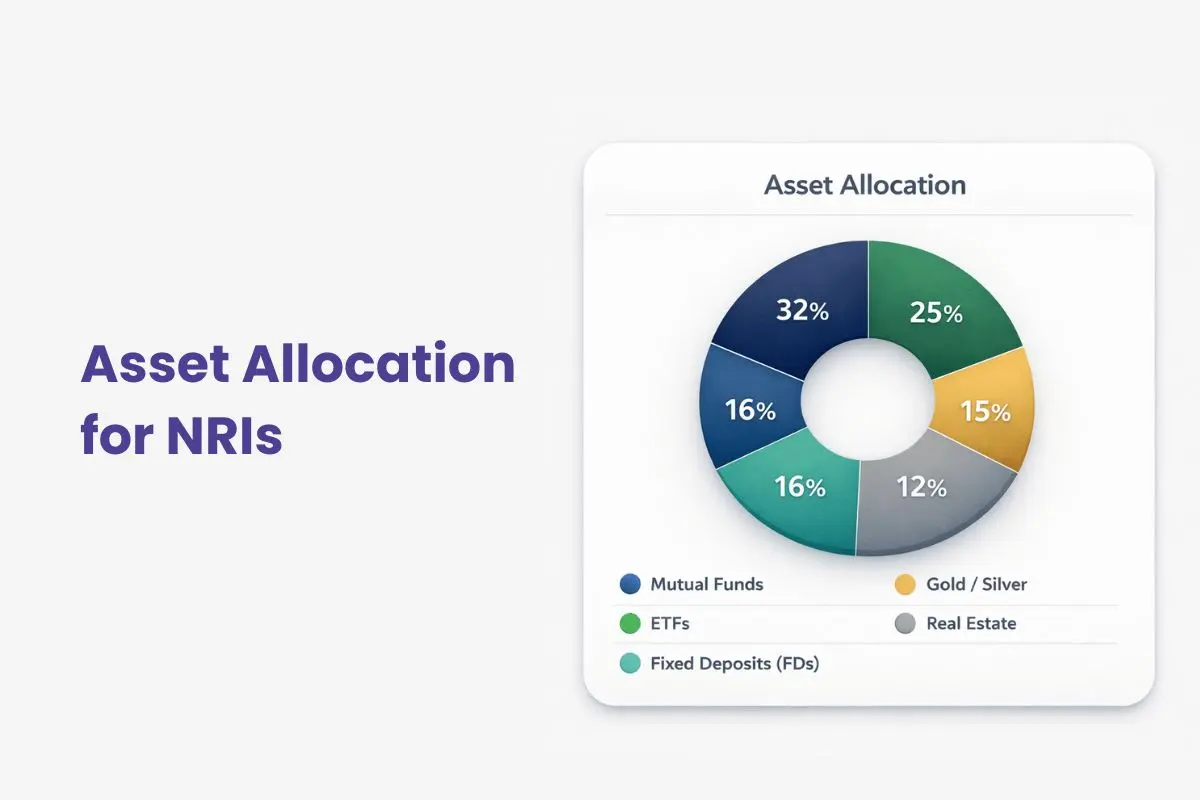 Asset Allocation for NRIs: Learn The Strategies for Global Portfolio