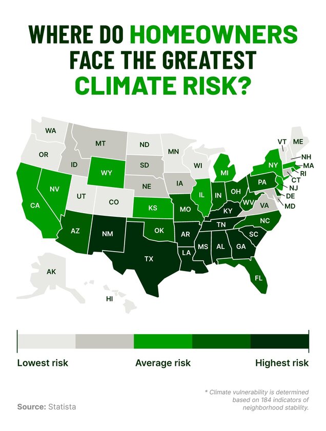 Heat map of the U.S., highlighting states more vs. less likely to be affected by climate change.