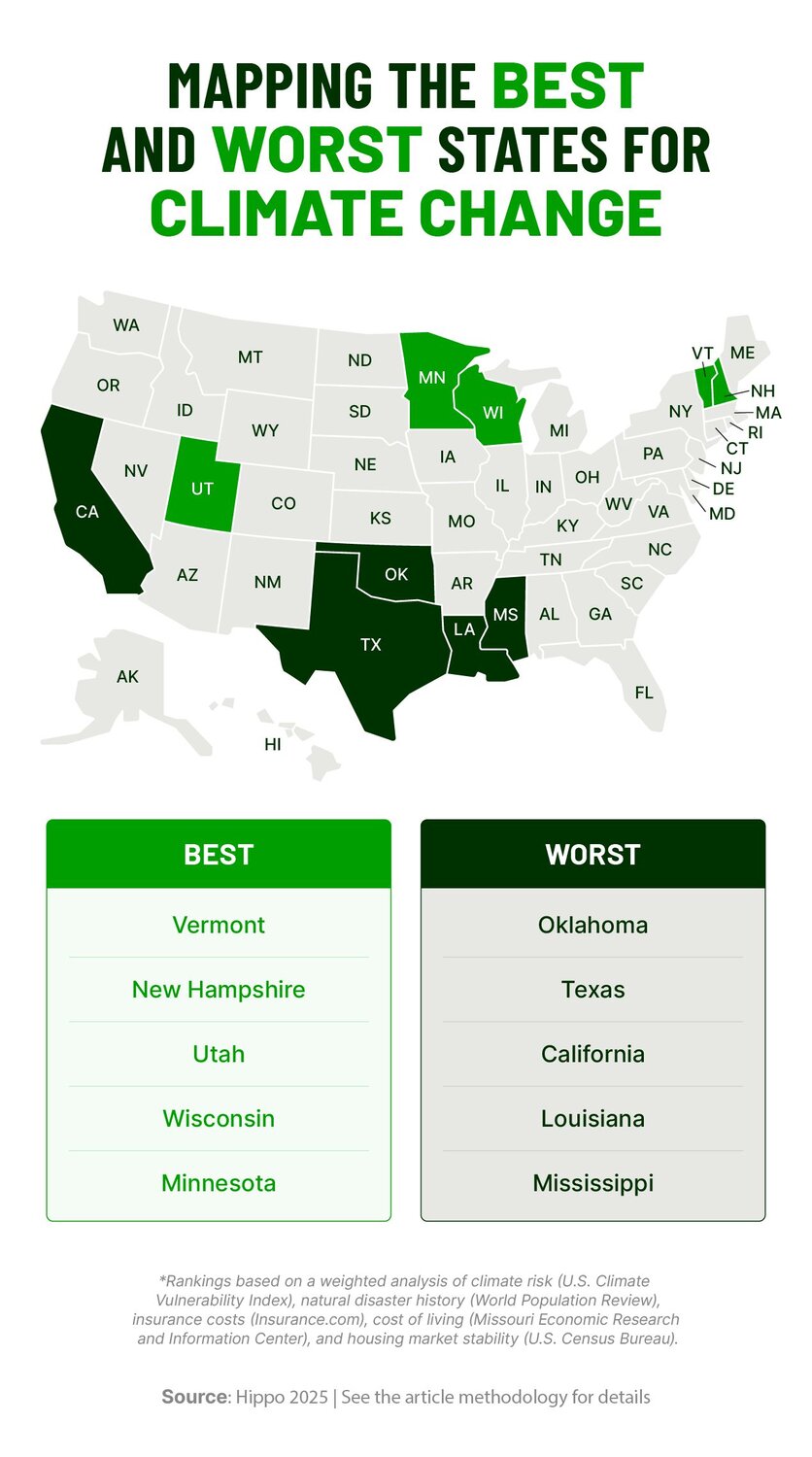 Illustration of a U.S. map, highlighting the best and worst cities for climate change.