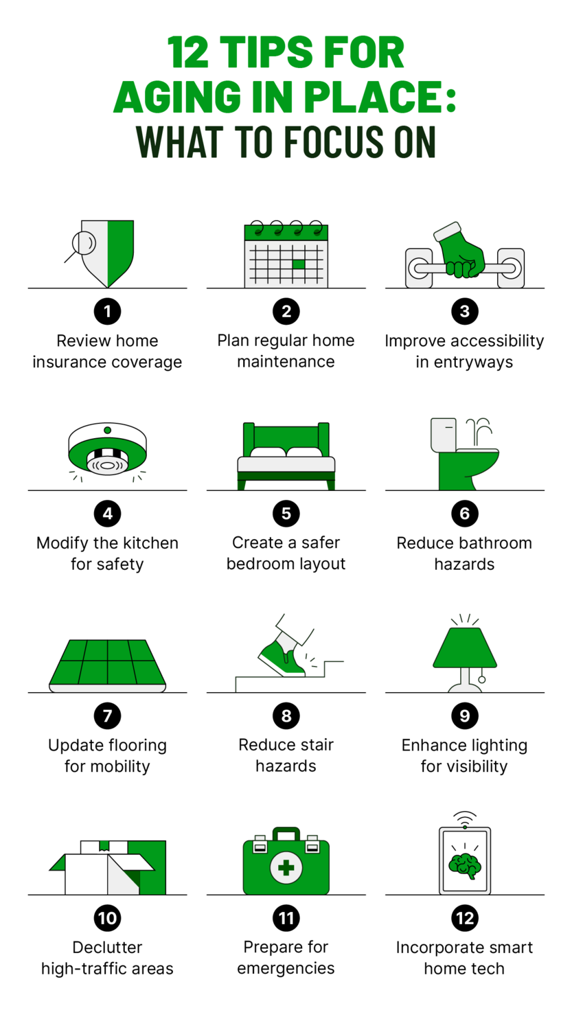 A graphic highlighting 12 essential tips for aging in place homeowners.