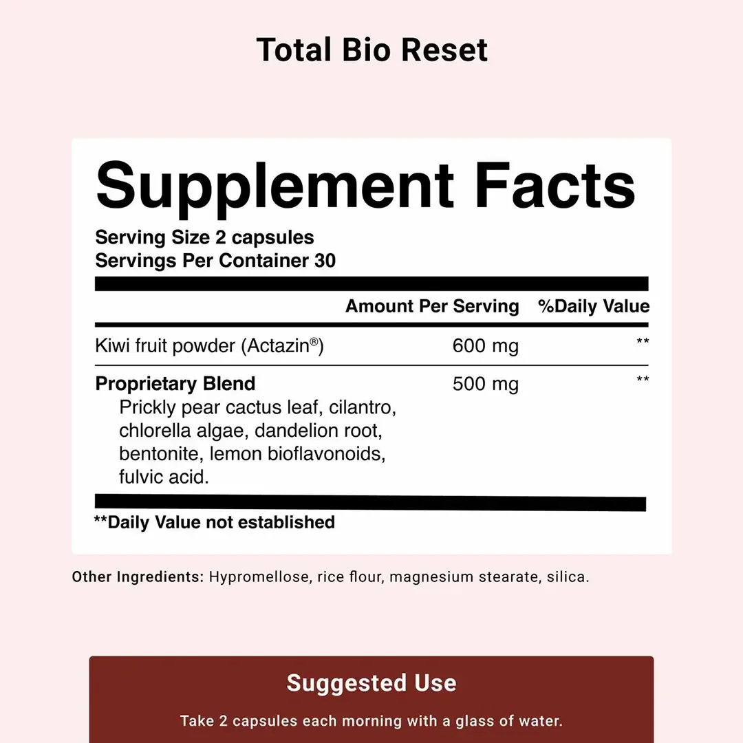 The Weight Loss Bundle