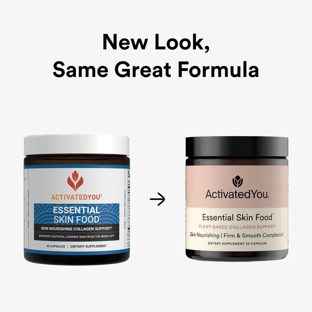 The Anti-Aging Duo