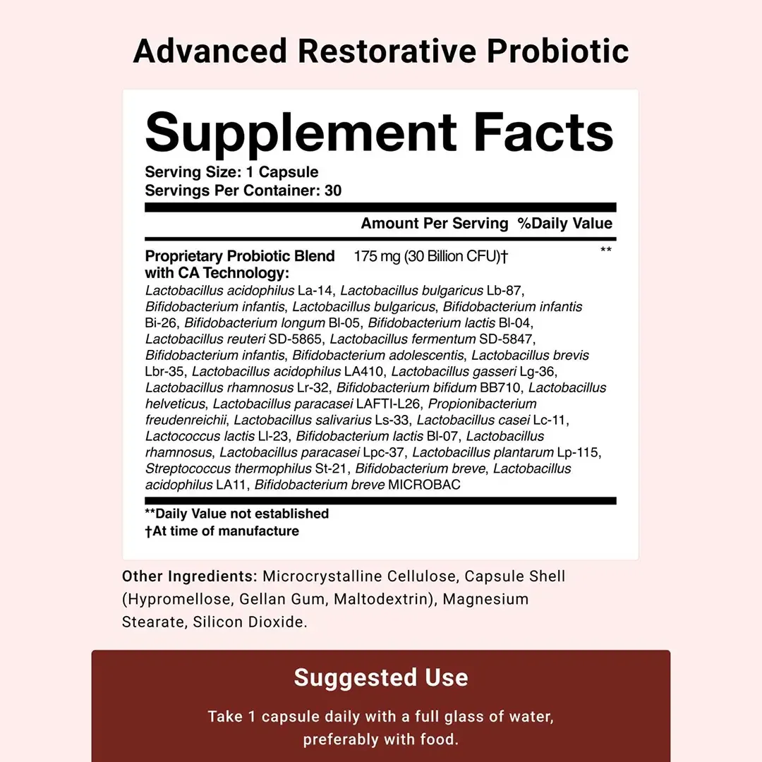 The Probiotic Bundle