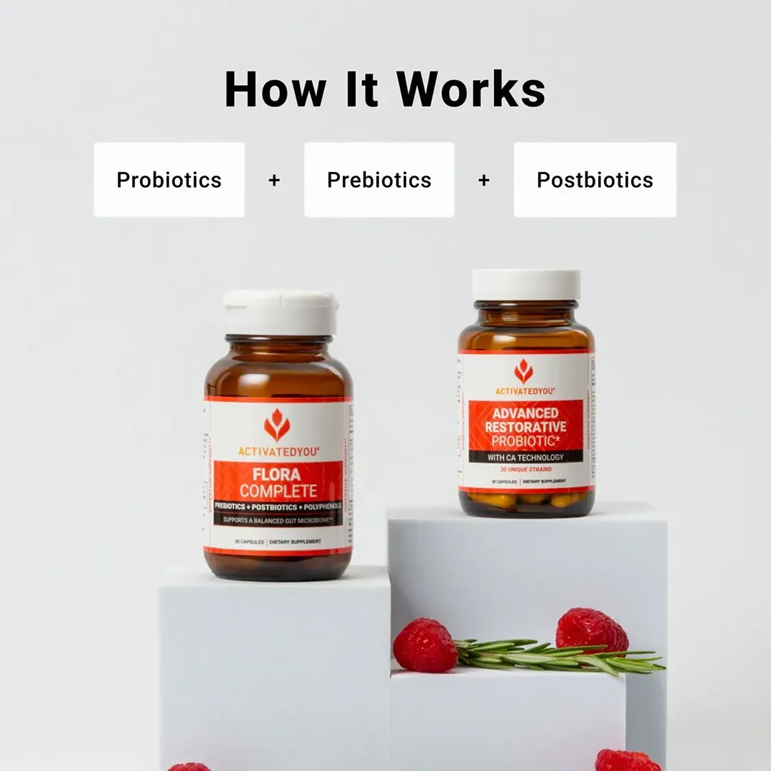 The Probiotic Bundle