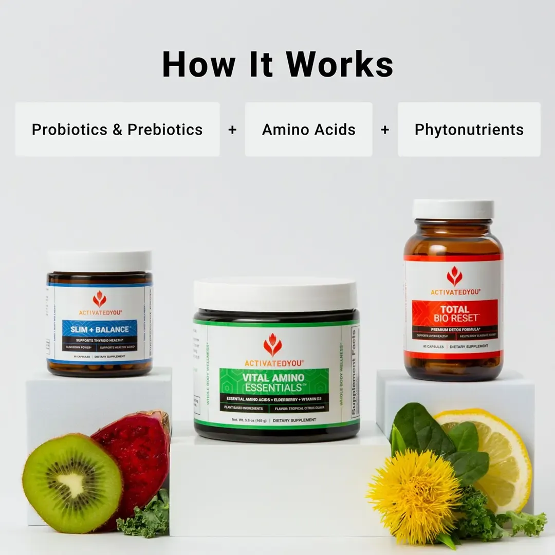 The Weight Loss Bundle