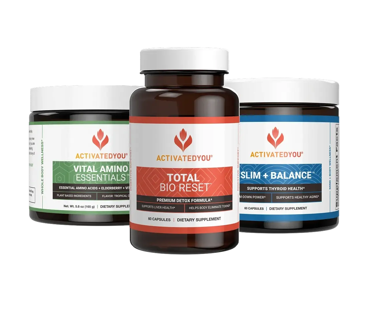 The Weight Loss Bundle