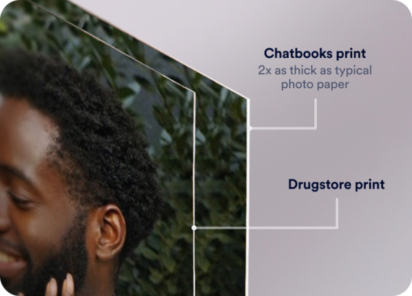 chatbooks print thickness compared to drugstore print