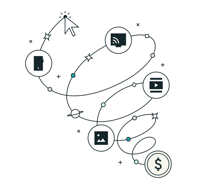 Stylized illustration of a multi-touch customer journey, showing a curved path connecting a mouse click through mobile, smart TV, video, and image ad touchpoints down to a dollar sign conversion coin.