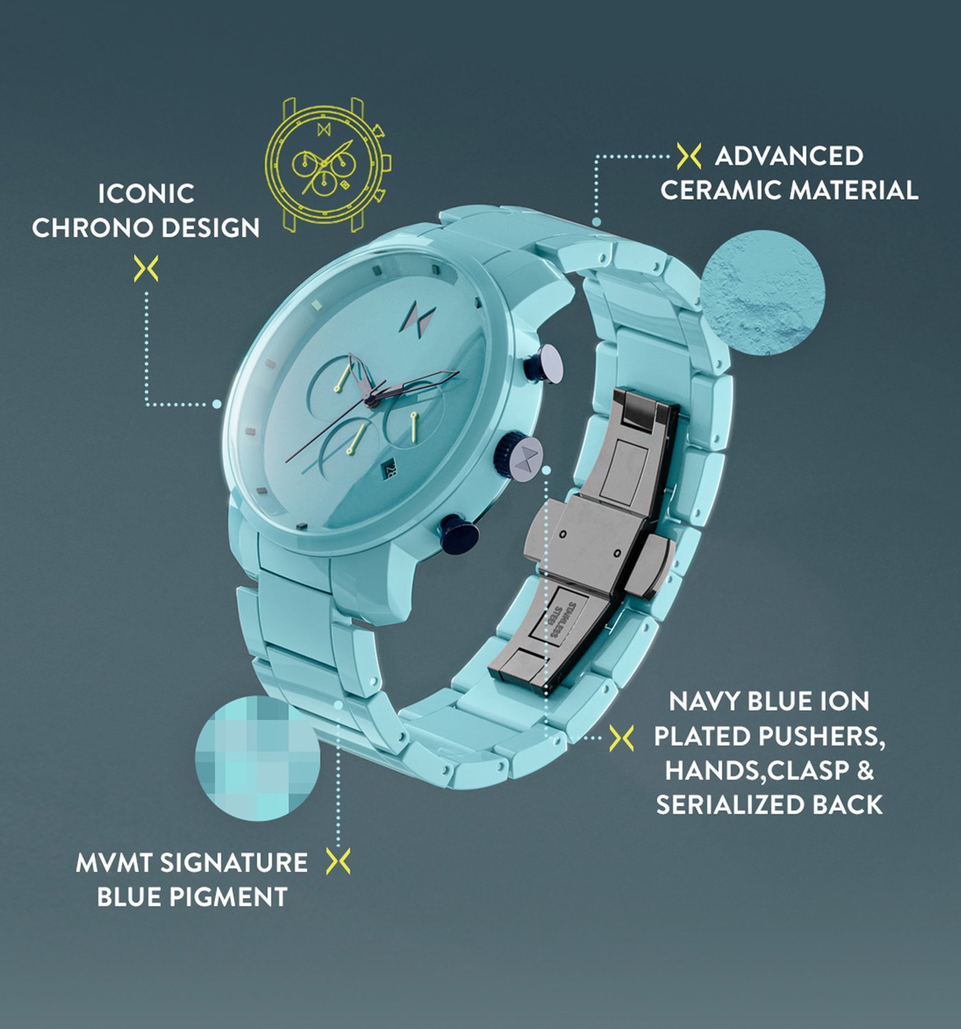 MVMT 10 year blue anniversary watch - ceramic material, chrono body, signature blue colourway
