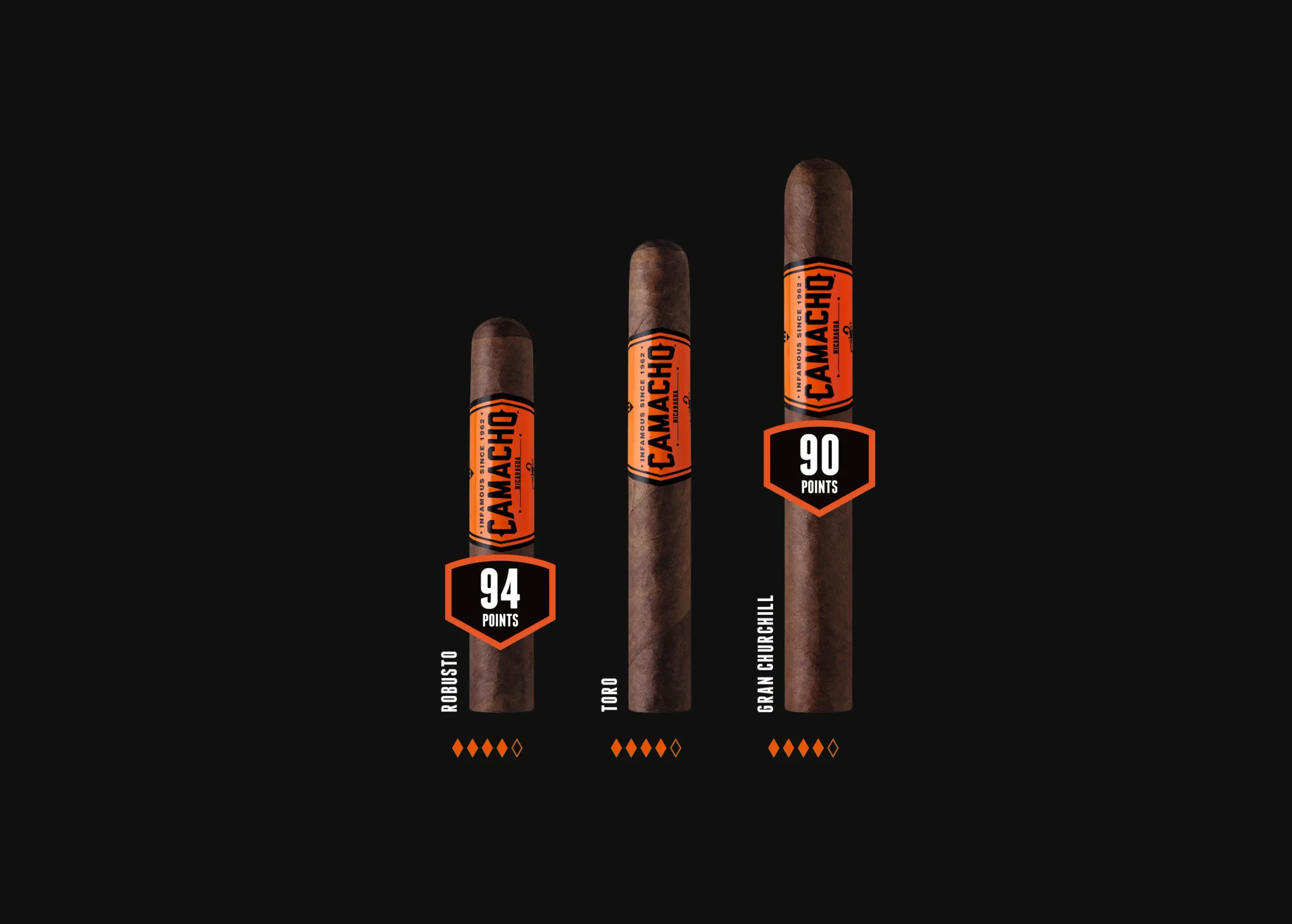 Camacho Nicaragua cigar lineup