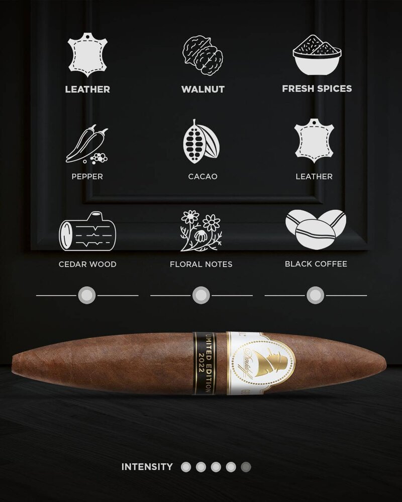 Davidoff Winston Churchill Limited Edition perfecto cigar blend breakdown. Main aromas are leather, cacao and fresh spices.