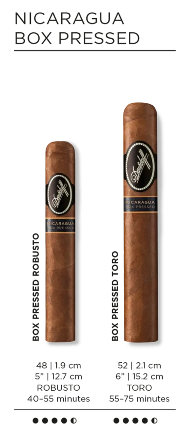 Cigar details for all Davidoff Nicaragua cigars