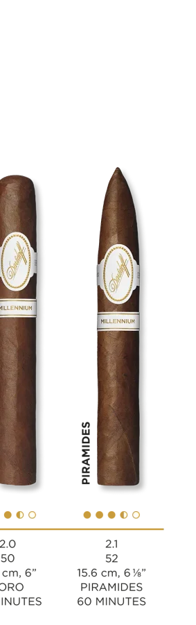 Cigar details for all Davidoff Millennium cigars