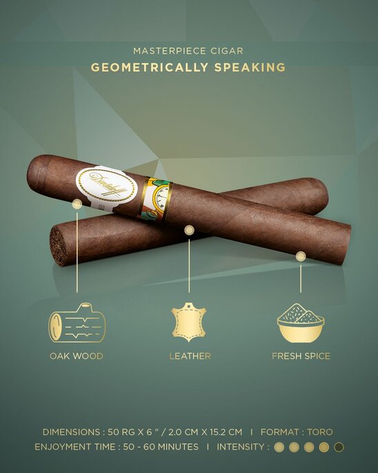 Two toro cigars which come with the Davidoff & Boyarde Masterpiece Humidor Geometrically Speaking with blend details displayed, such as main aromas, enjoyment time and intensity.