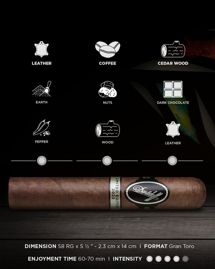 Blend breakdown of the Davidoff Limited Edition Gran Toro cigar. The tobaccos are from The Dominican Republic, Brazil, Nicaragua and Ecuador. The main aromas are leather, coffee and cedar wood. Enjoyment time: 60-70 minutes, intensity 4 out of 5, ring gauge 58.
