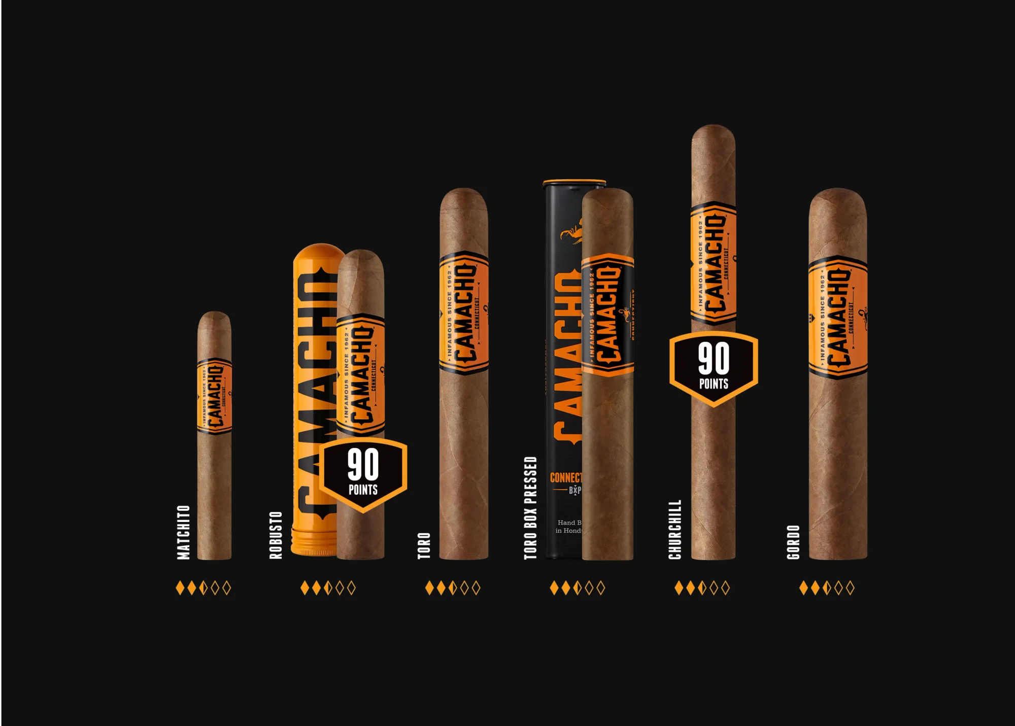 Camacho Connecticut cigar lineup