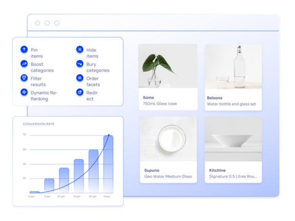 Take Control Merchandising Studio Revenue Analytics Algolia