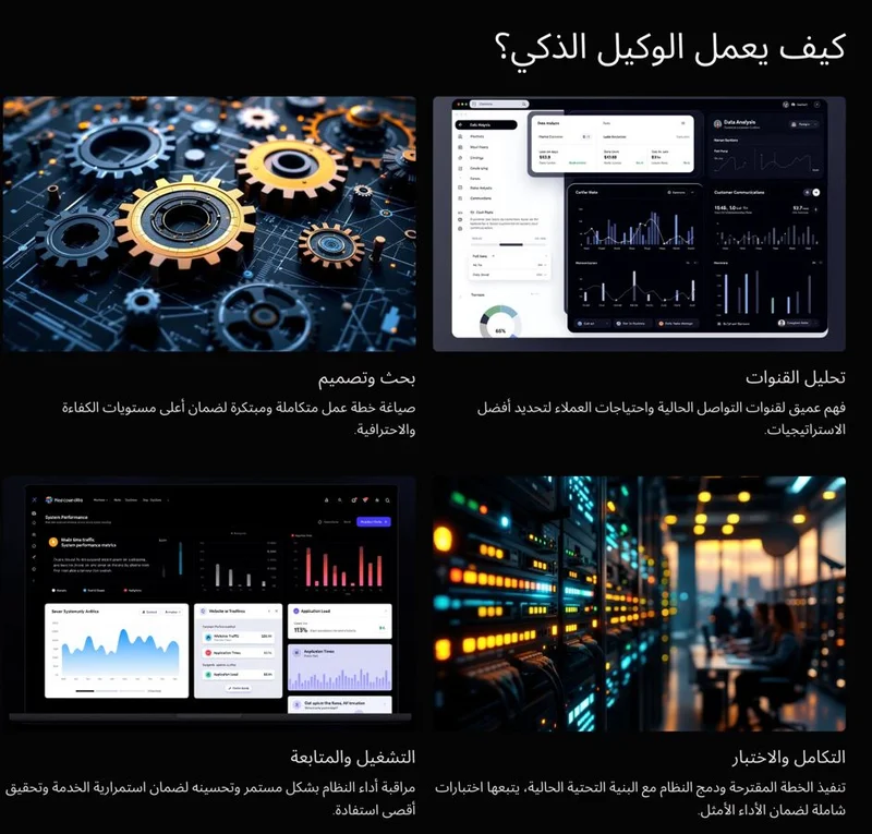 كيف يعمل الوكيل الذكي؟ - How does the smart agent work?