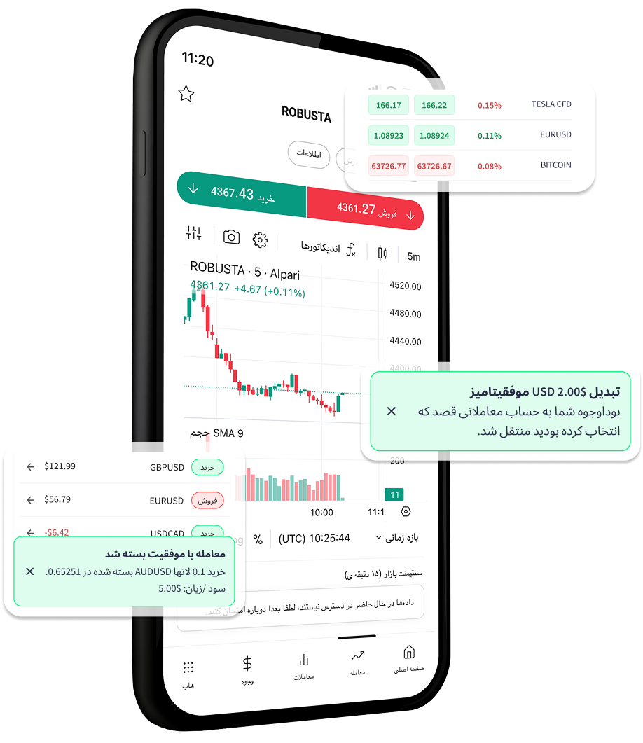 Alpari Trader App