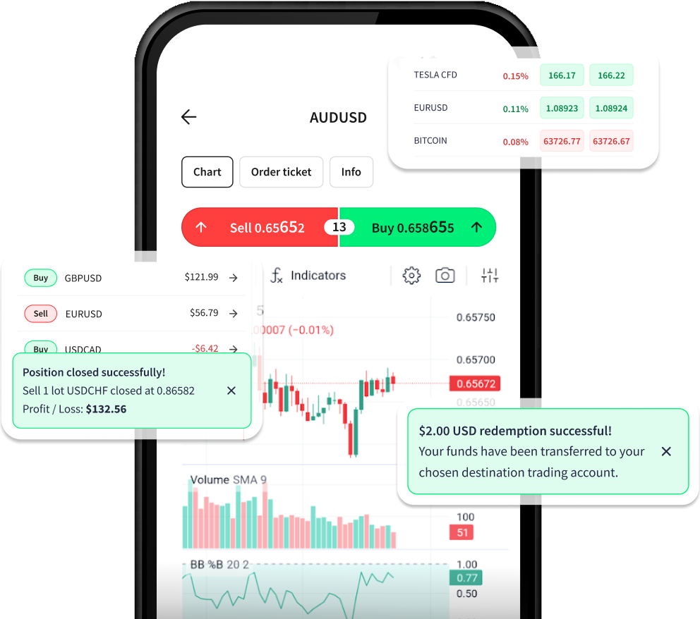 Alpari Trading App