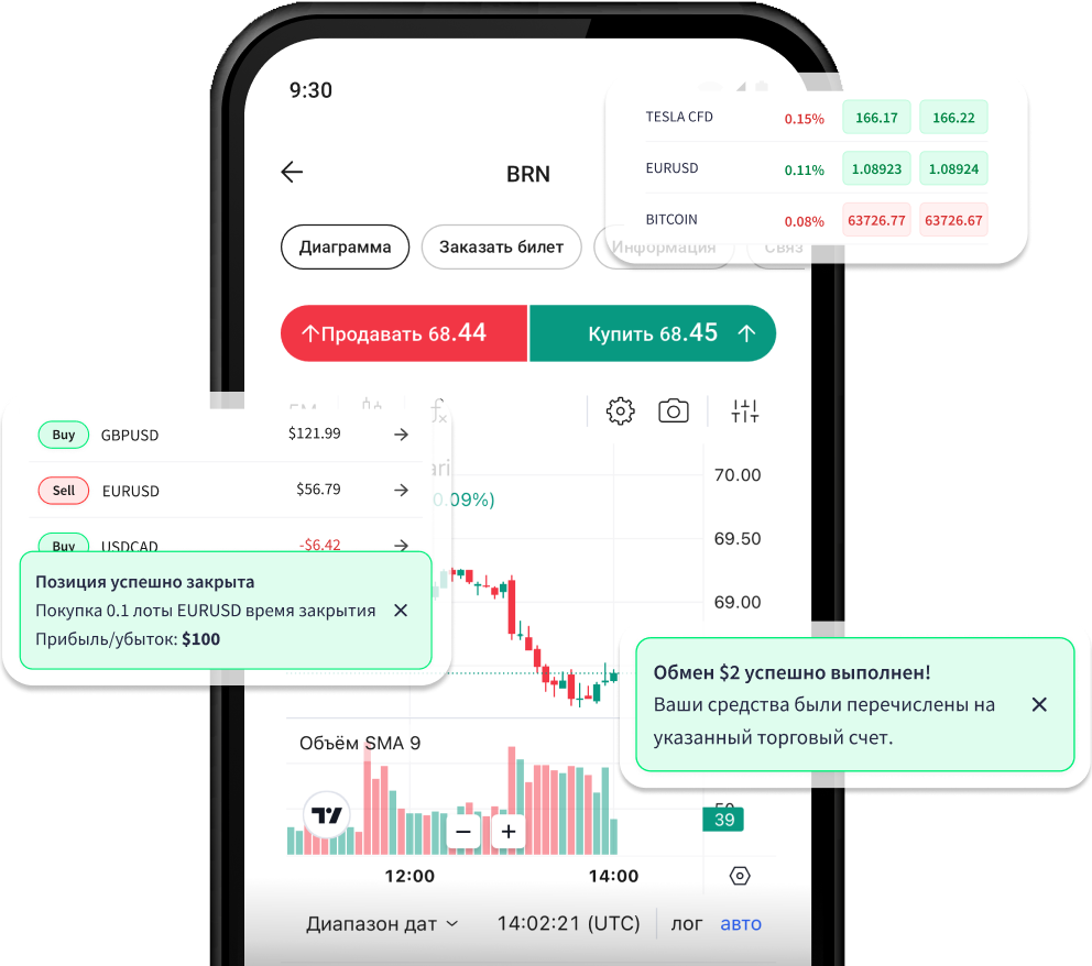 Alpari Trading App