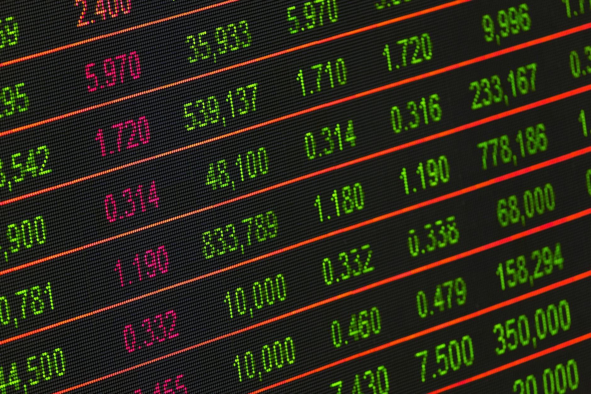 Markets in Overdrive as Fed Cut Bets Soar