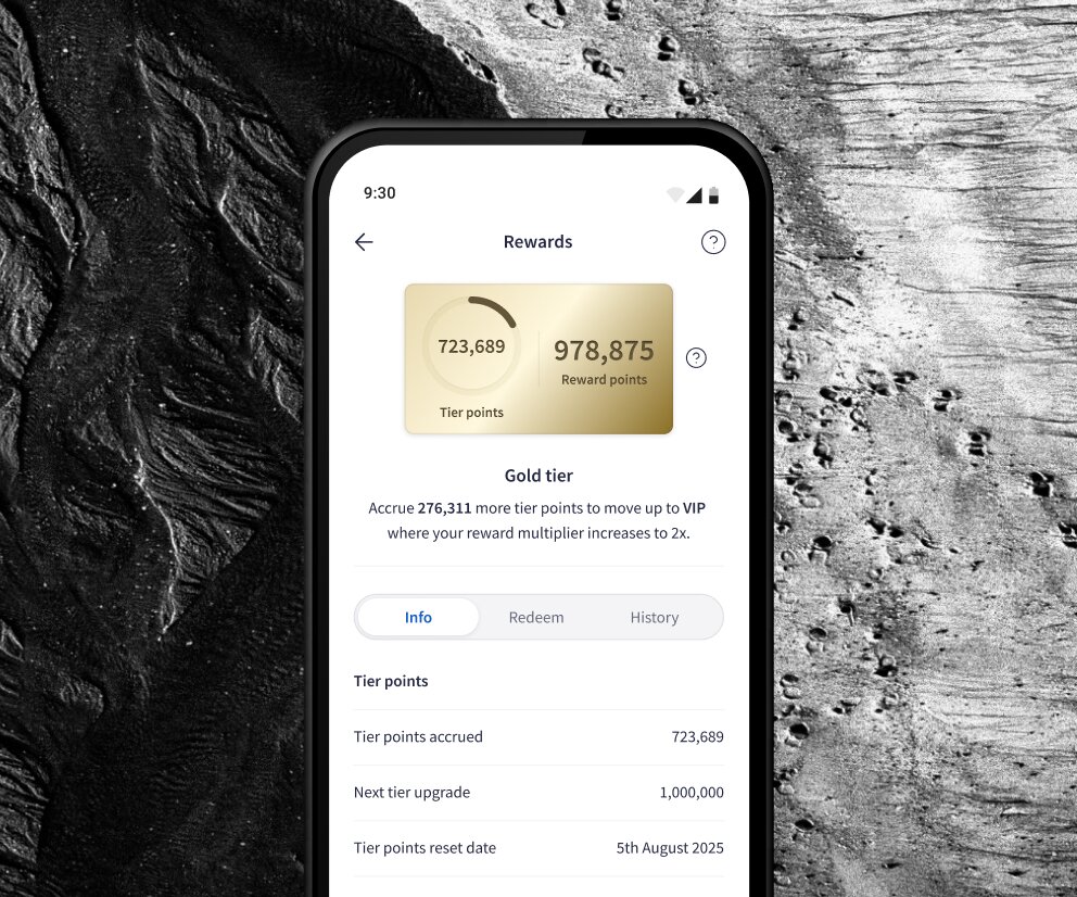 Gold Tier Alpari Rewards program