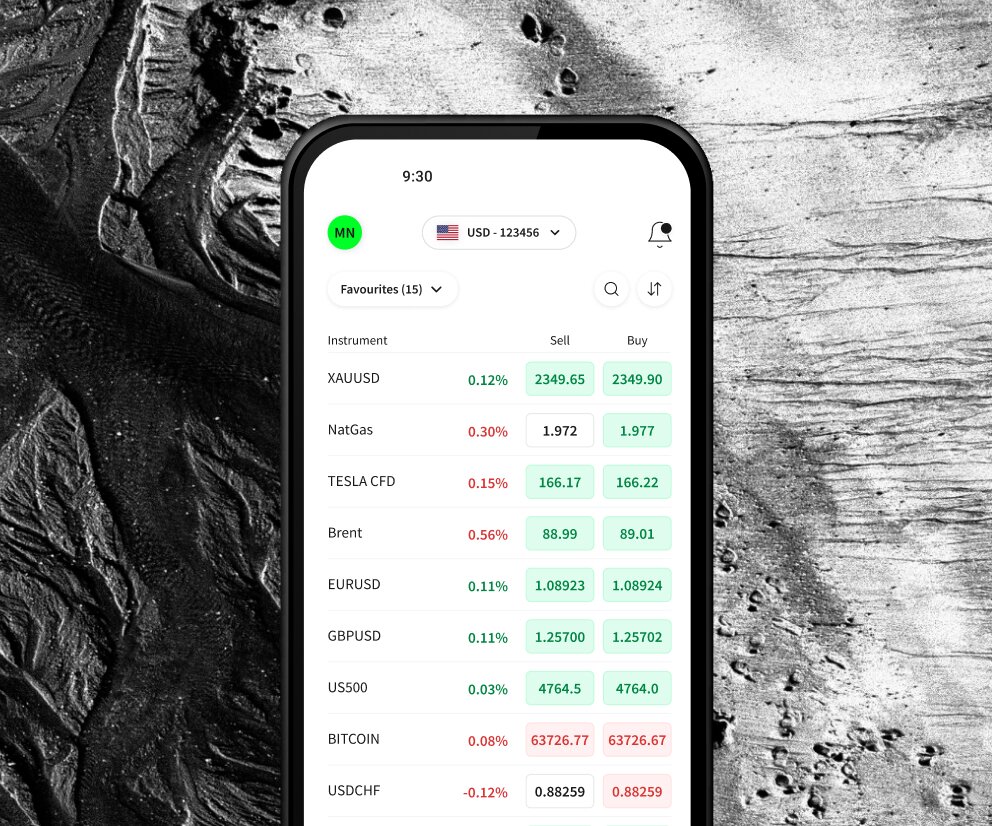 Seamless mobile trading experience