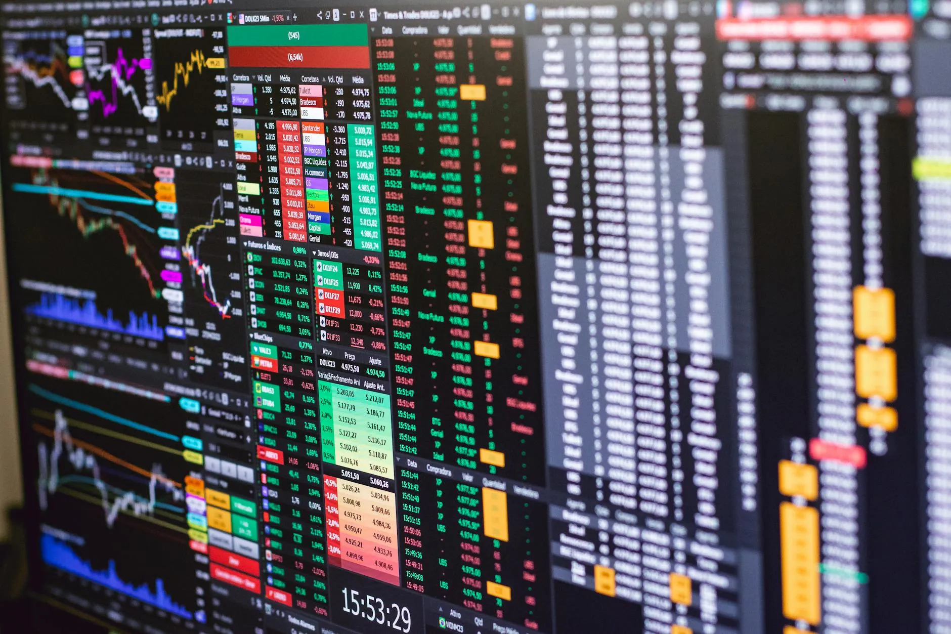 XAUUSD rises on tariffs and supply risk