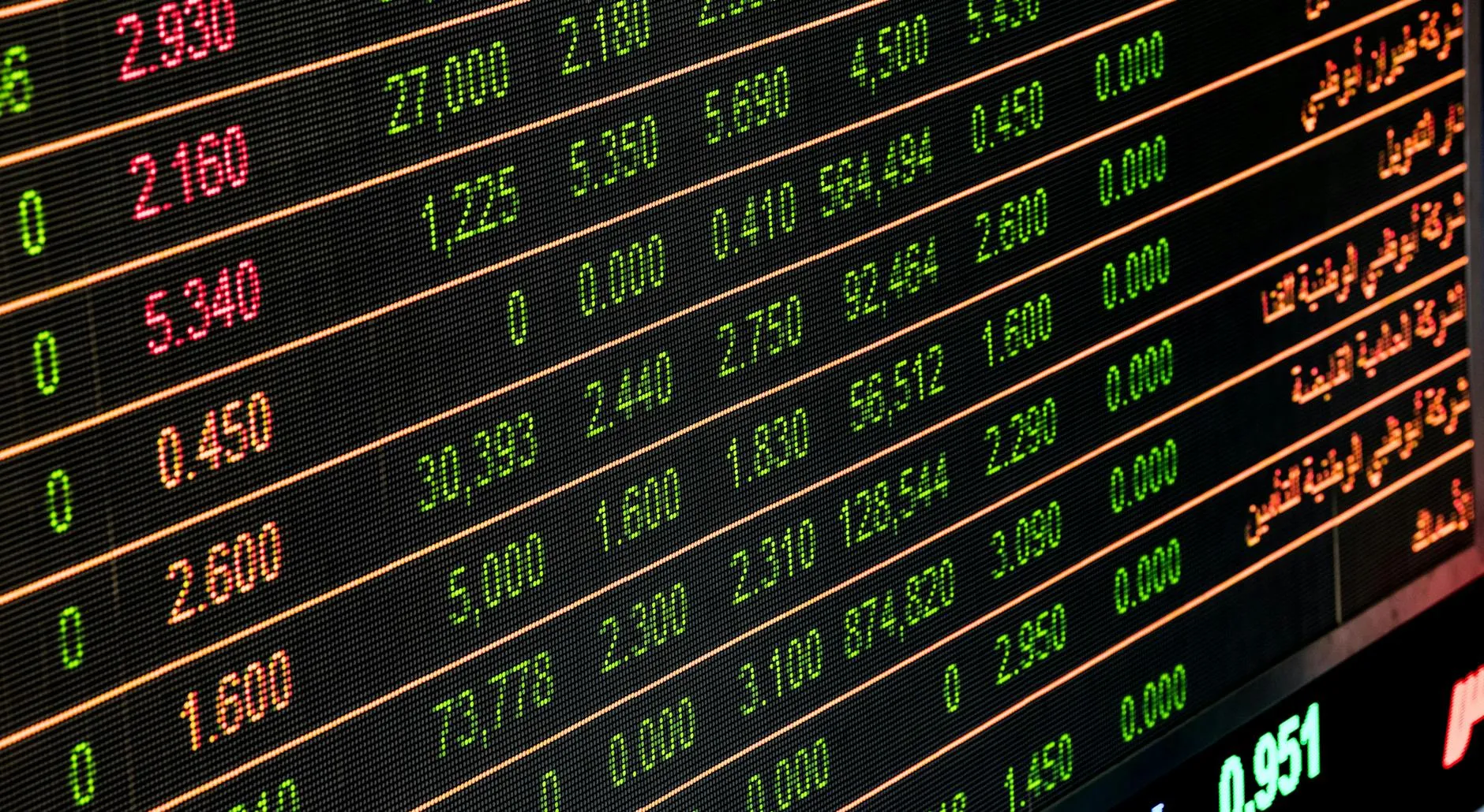 This week: UK100 set to extend losses?