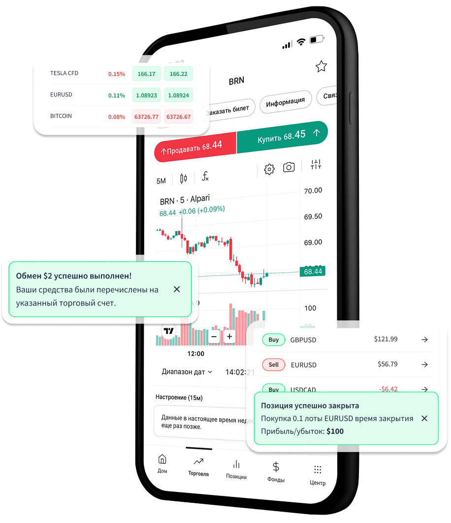 Alpari Trader App
