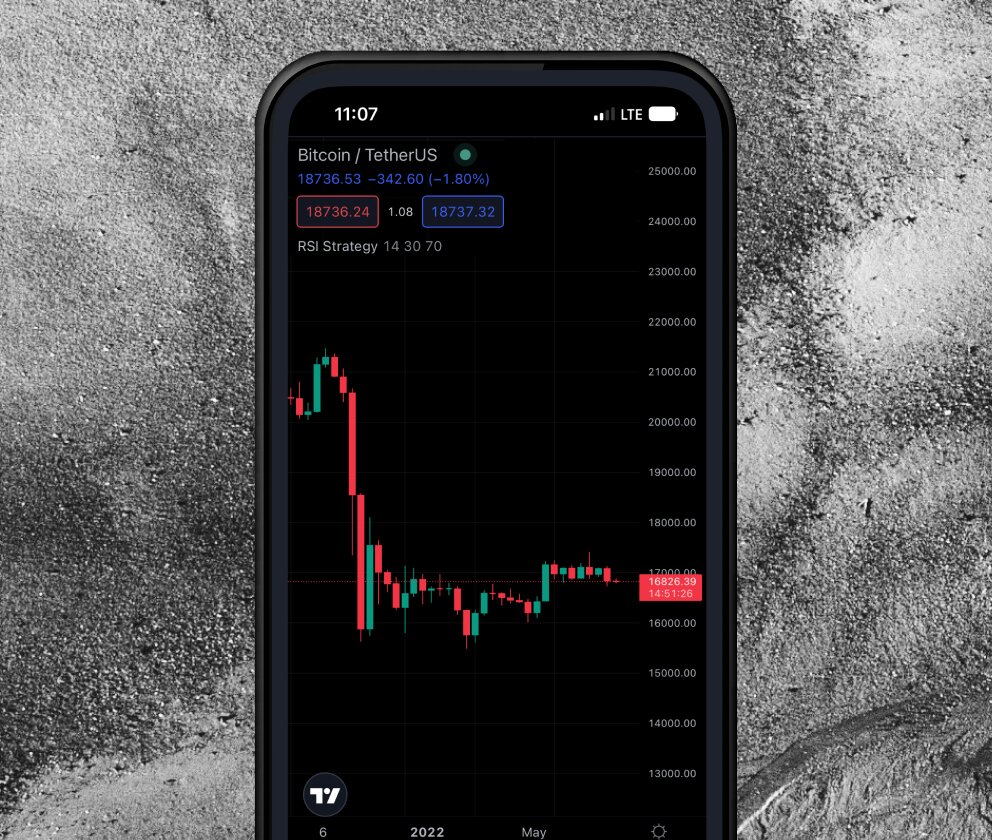 Market News