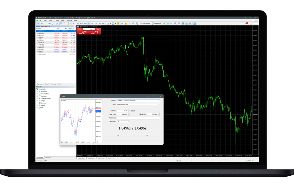 Alpari and MetaTrader 5