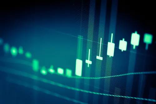 US500 surges on soft cpi & trade deal hopes