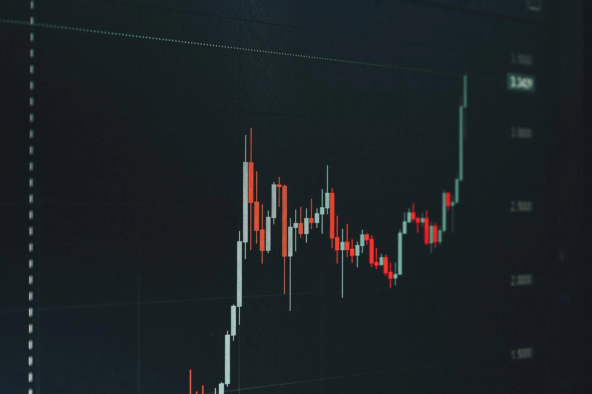 Bitcoin on breakout watch...