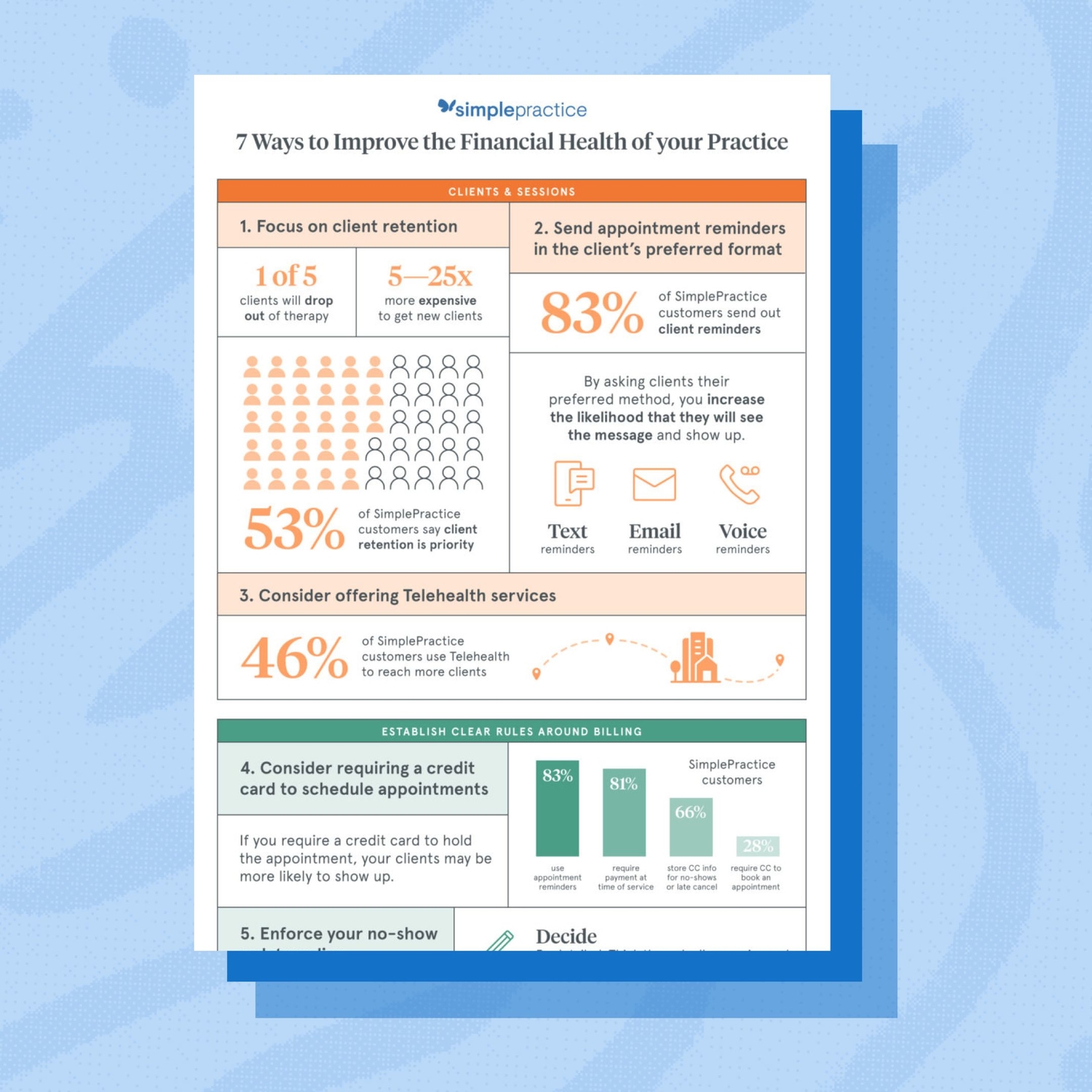 Financial Health Infographic