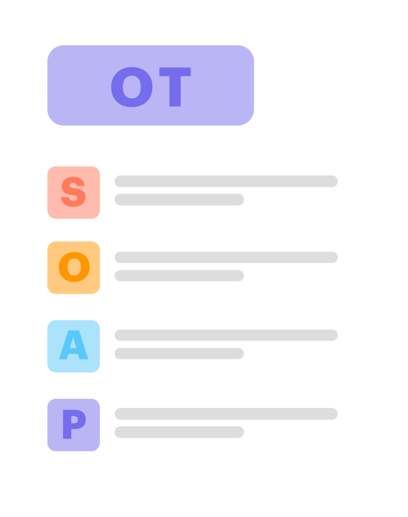 SimplePractice graphic showing an example of SOAP notes for occupational therapy