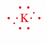 Keesing Media Group