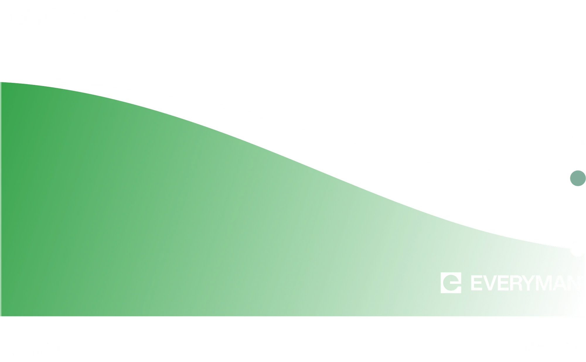 A random image from Picsum