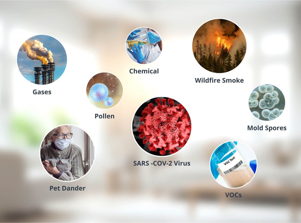 airborne contaminants 